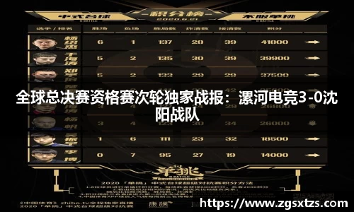 全球总决赛资格赛次轮独家战报：漯河电竞3-0沈阳战队